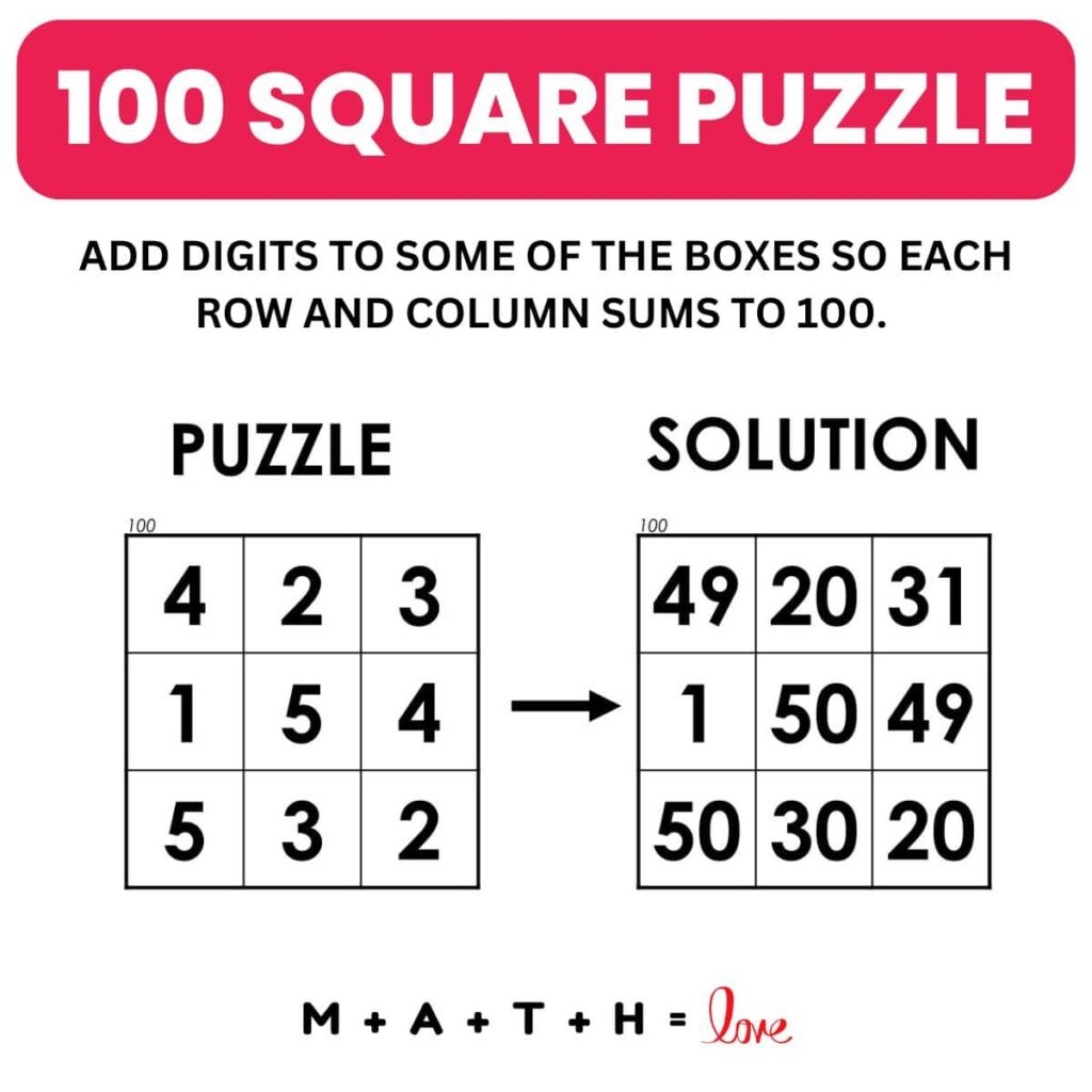 100 Square Digit Addition Logic Puzzles Math Love 100 Square Digit Addition Logic Puzzles Math Love
