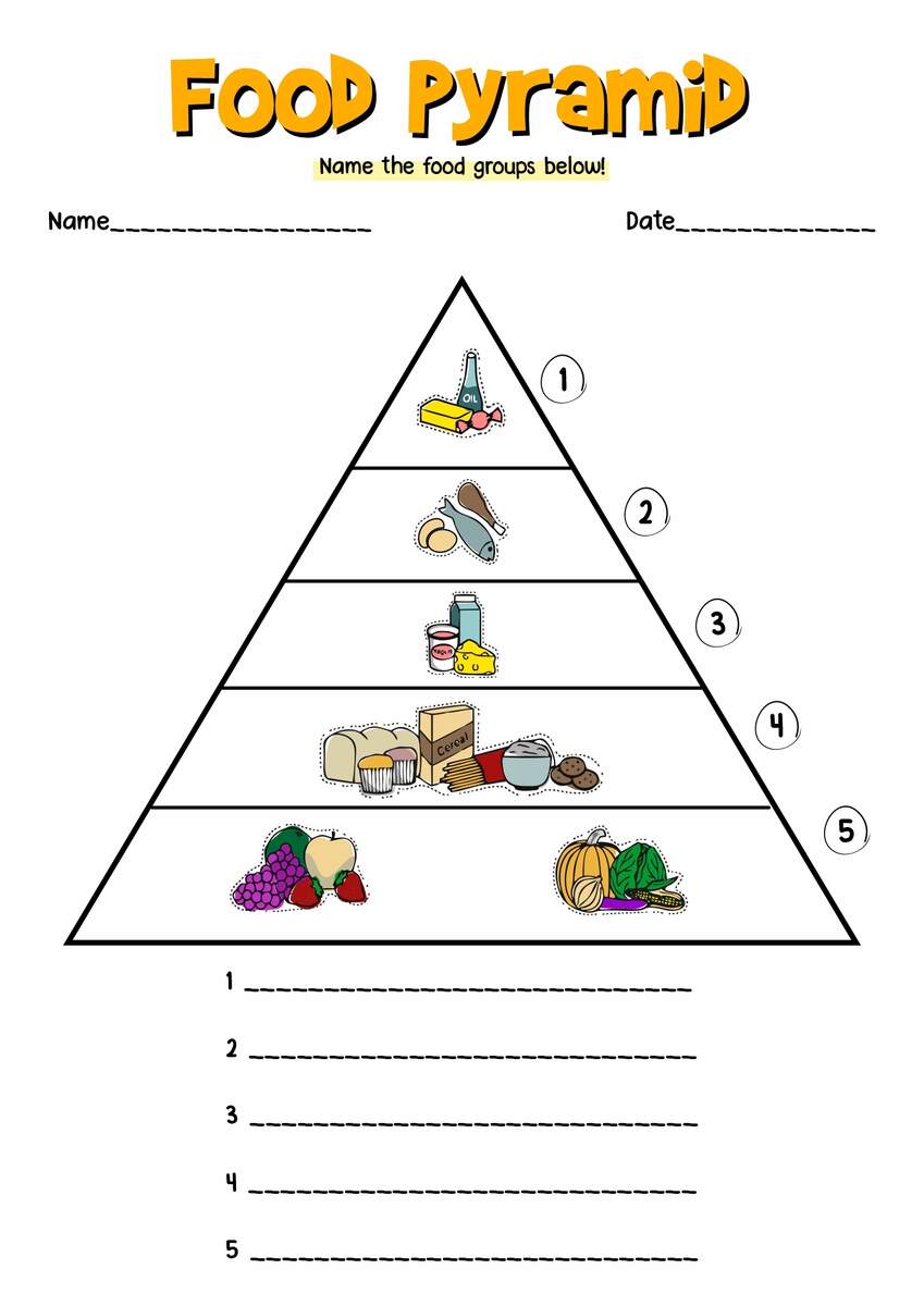 15 5 Food Groups Worksheet Free PDF At Worksheeto Worksheets Library
