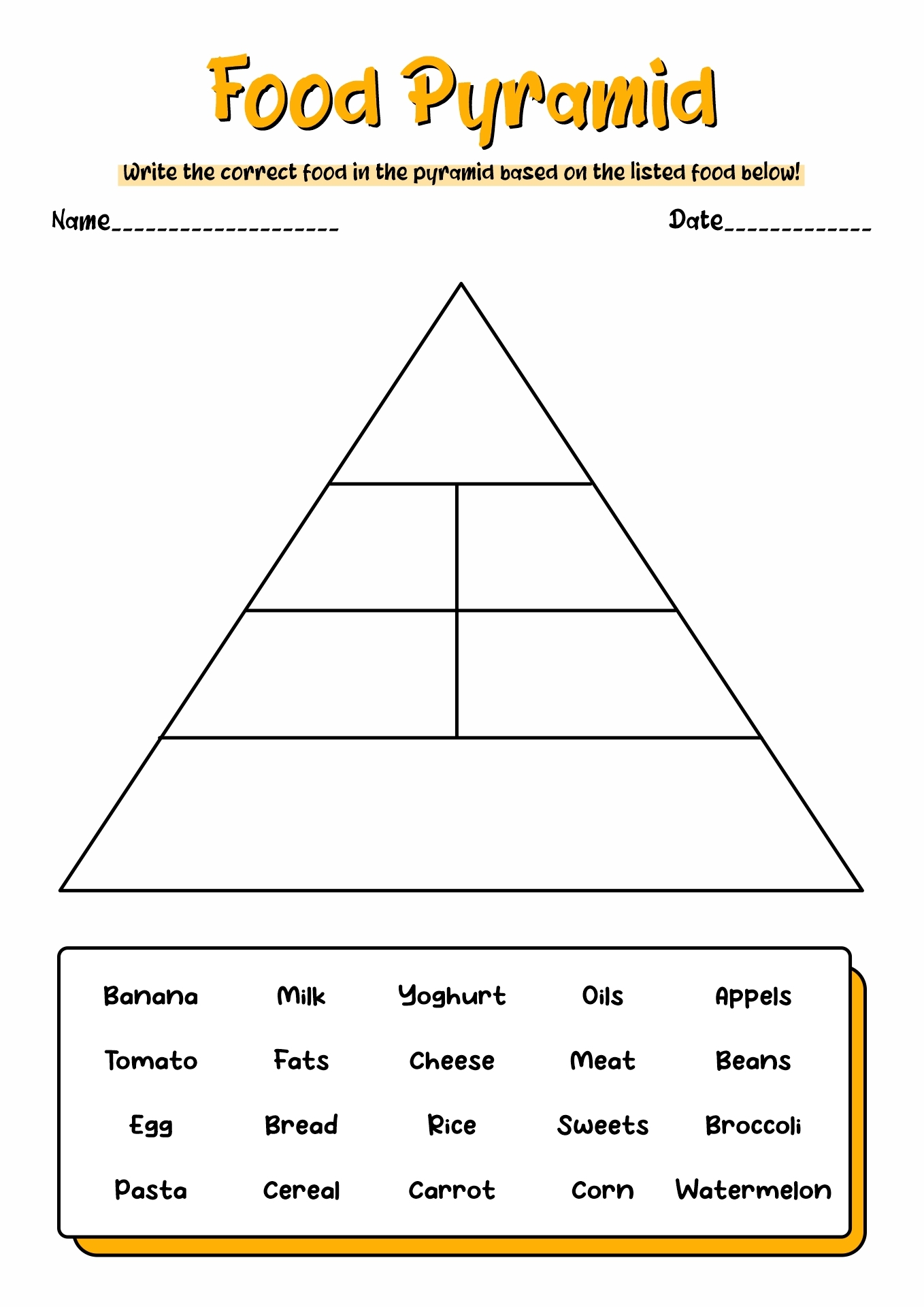 15 5 Food Groups Worksheet Free PDF At Worksheeto Worksheets Library