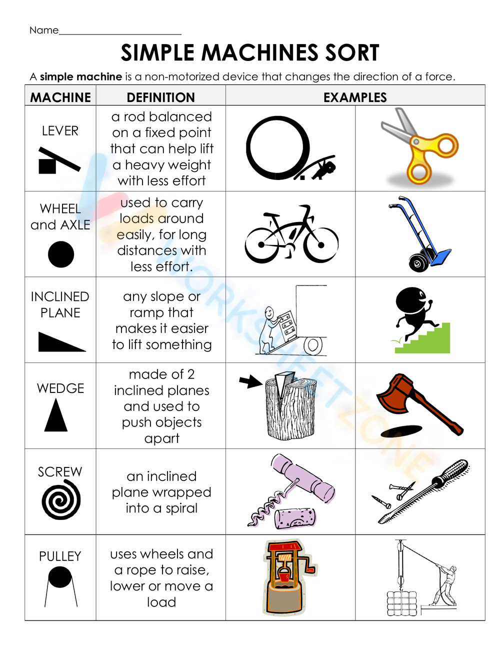 1st Grade Forces Motion Machines Worksheets