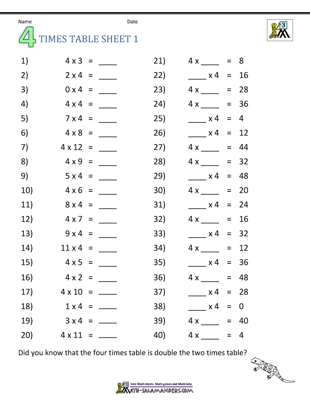 2 To 5 Table Worksheet Collection 2 To 5 Table Worksheet Collection