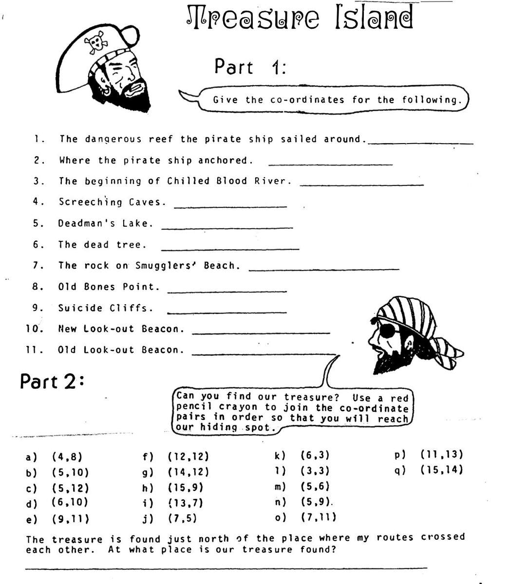 Quiz Worksheet Treasure Island Chapter 9 Synopsis Study