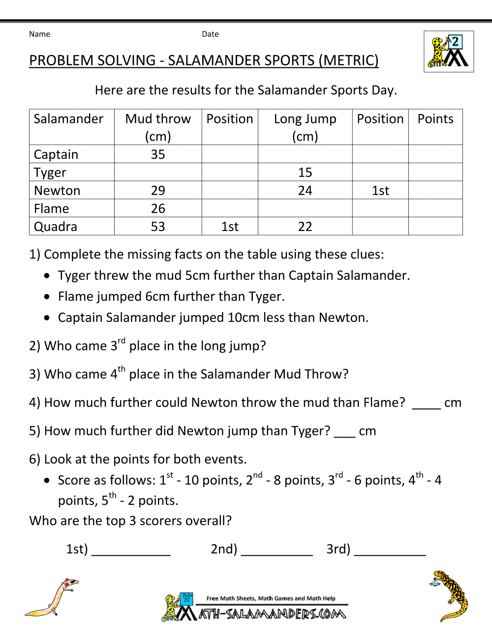 2nd Grade Math Word Problems 2nd Grade Math Word Problems