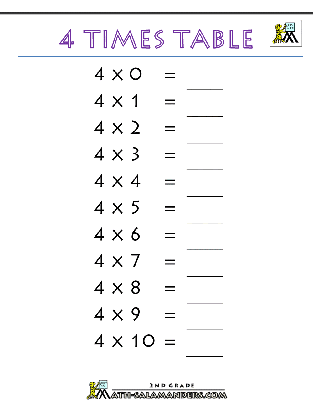 4 Times Table Free Multiplication Worksheets 1 12 Paper Trail Design