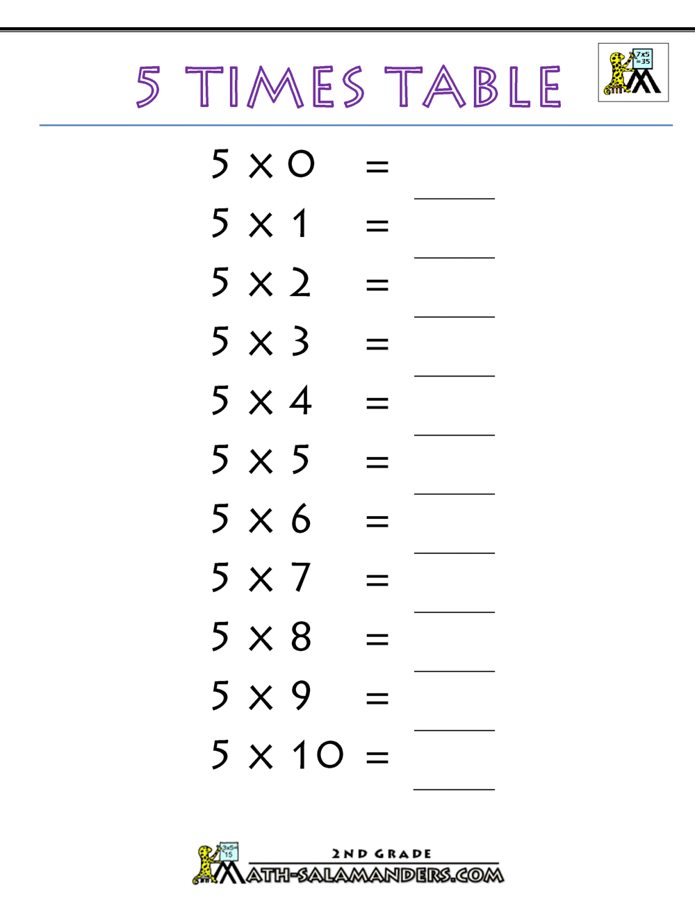 5 Times Table