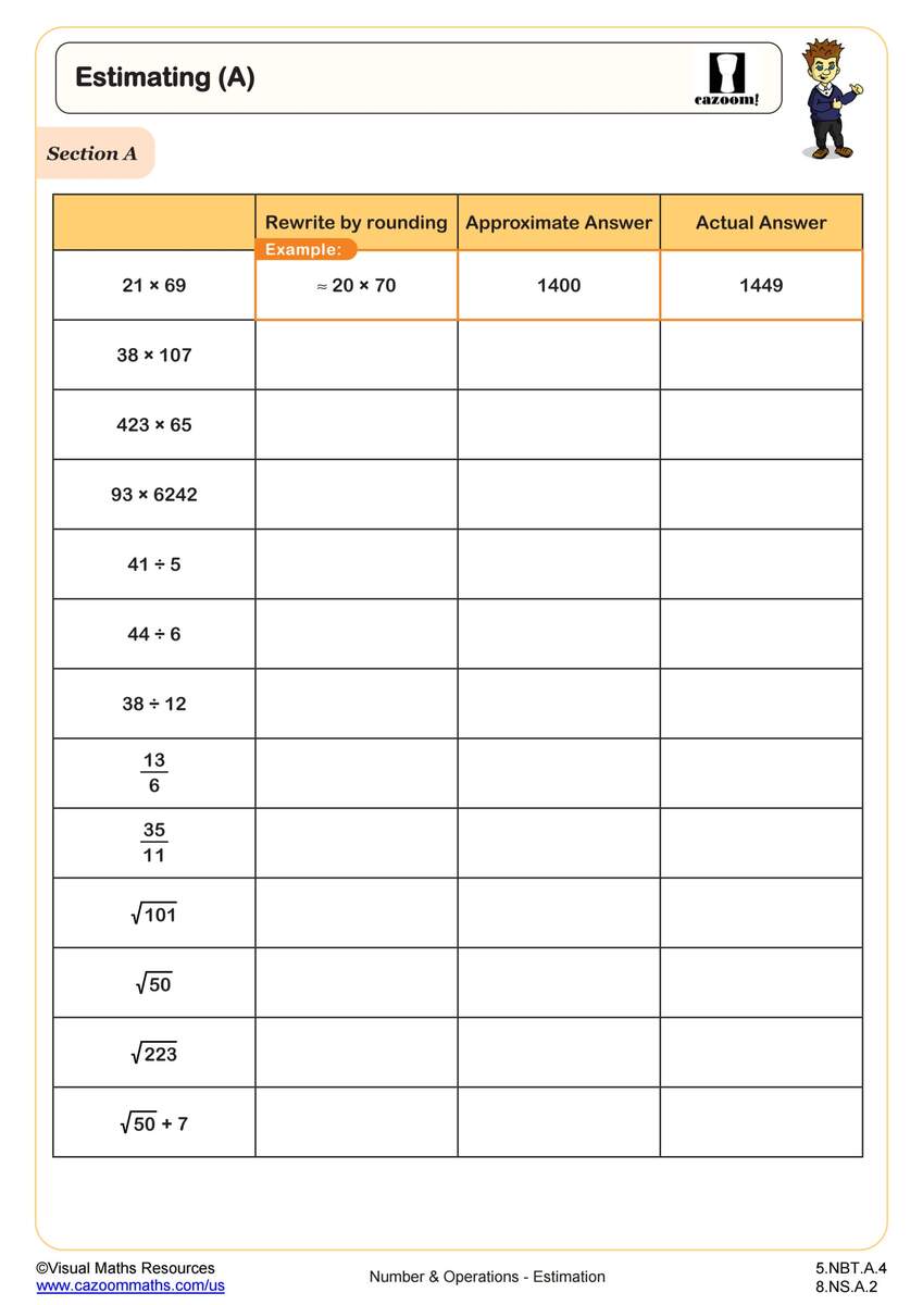 Estimation Multiplication And Division 5th Grade PDF Number And Operations Worksheets Cazoom Math