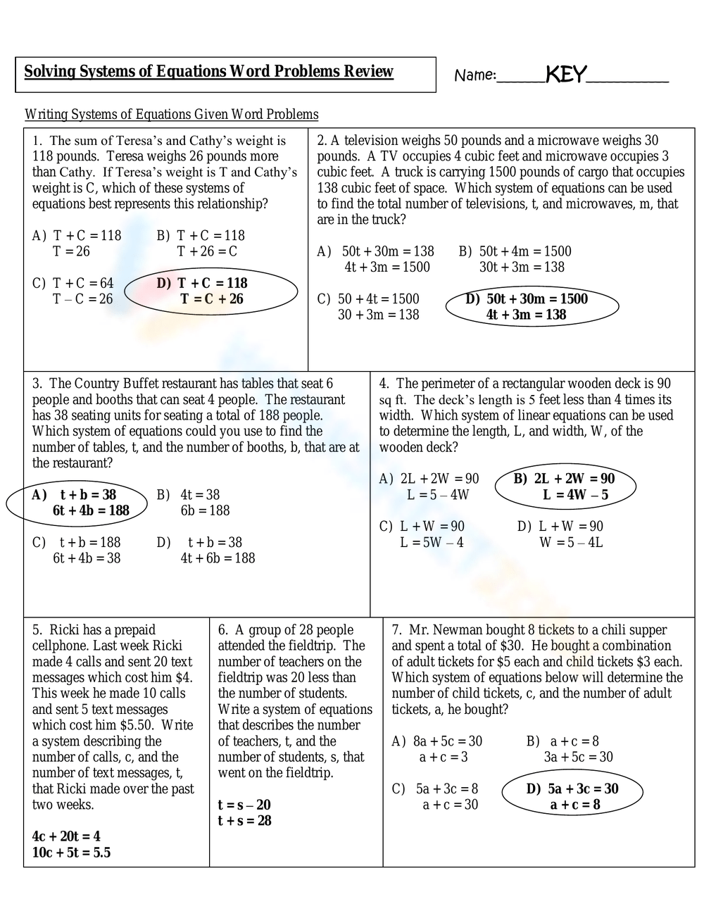 Systems Of Equations Word Problems Worksheets