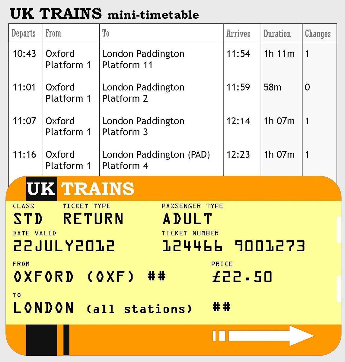 A Train Timetable LearnEnglish Teens A Train Timetable LearnEnglish Teens
