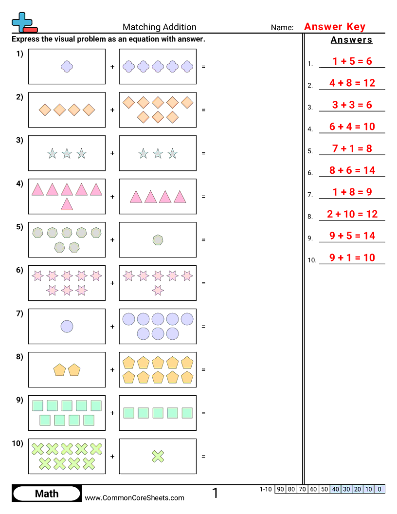 Addition Worksheets