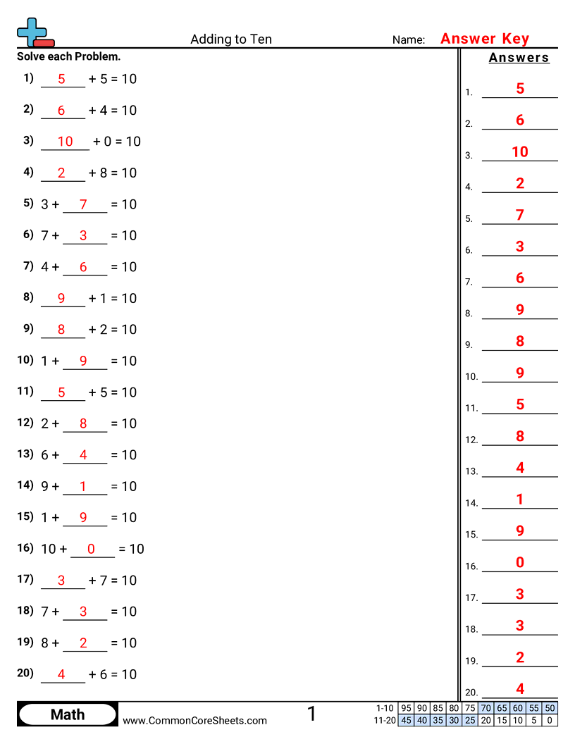 Addition Worksheets