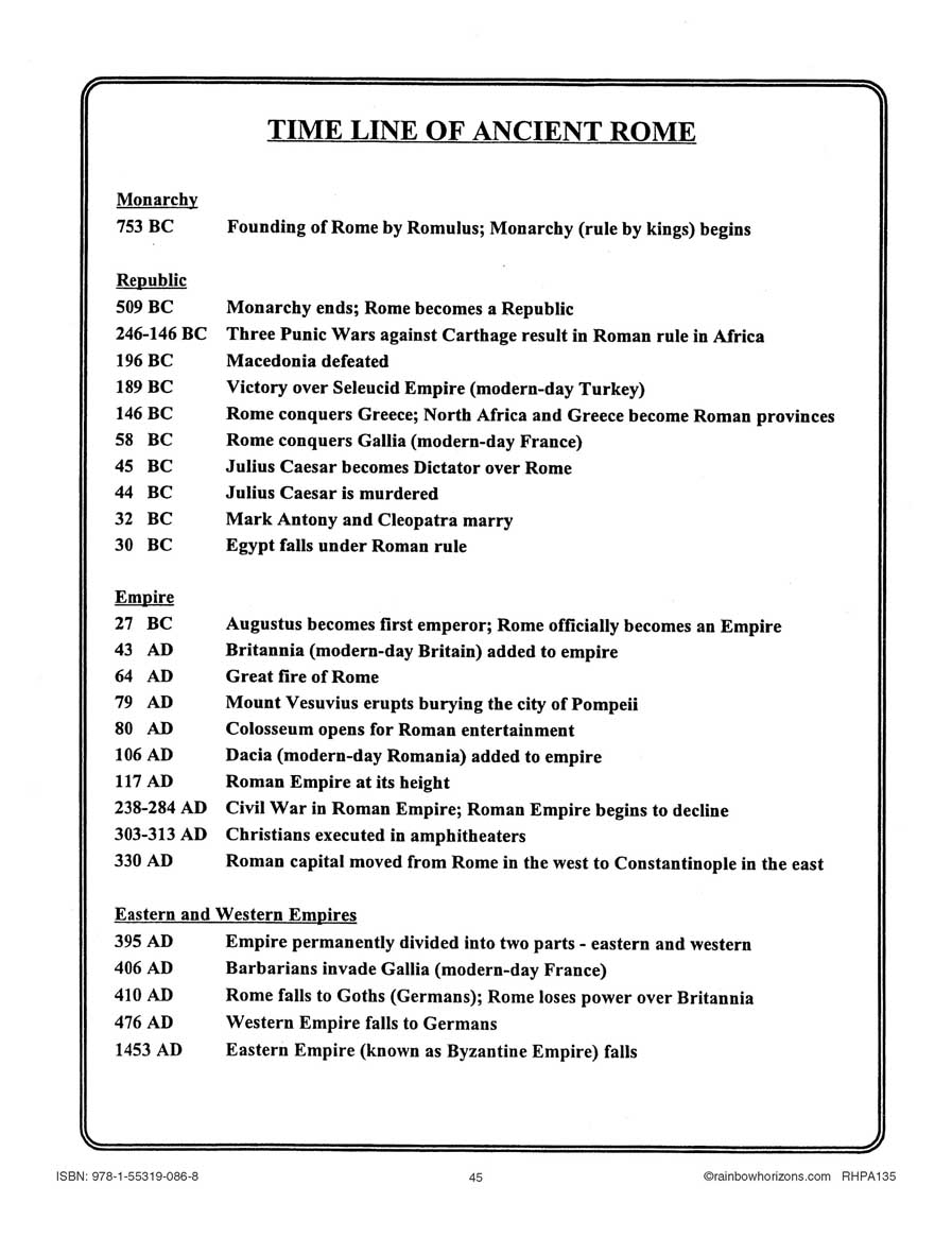 Ancient Rome Timeline Of Ancient Rome WORKSHEET Grades 4 To 6 Worksheets Library