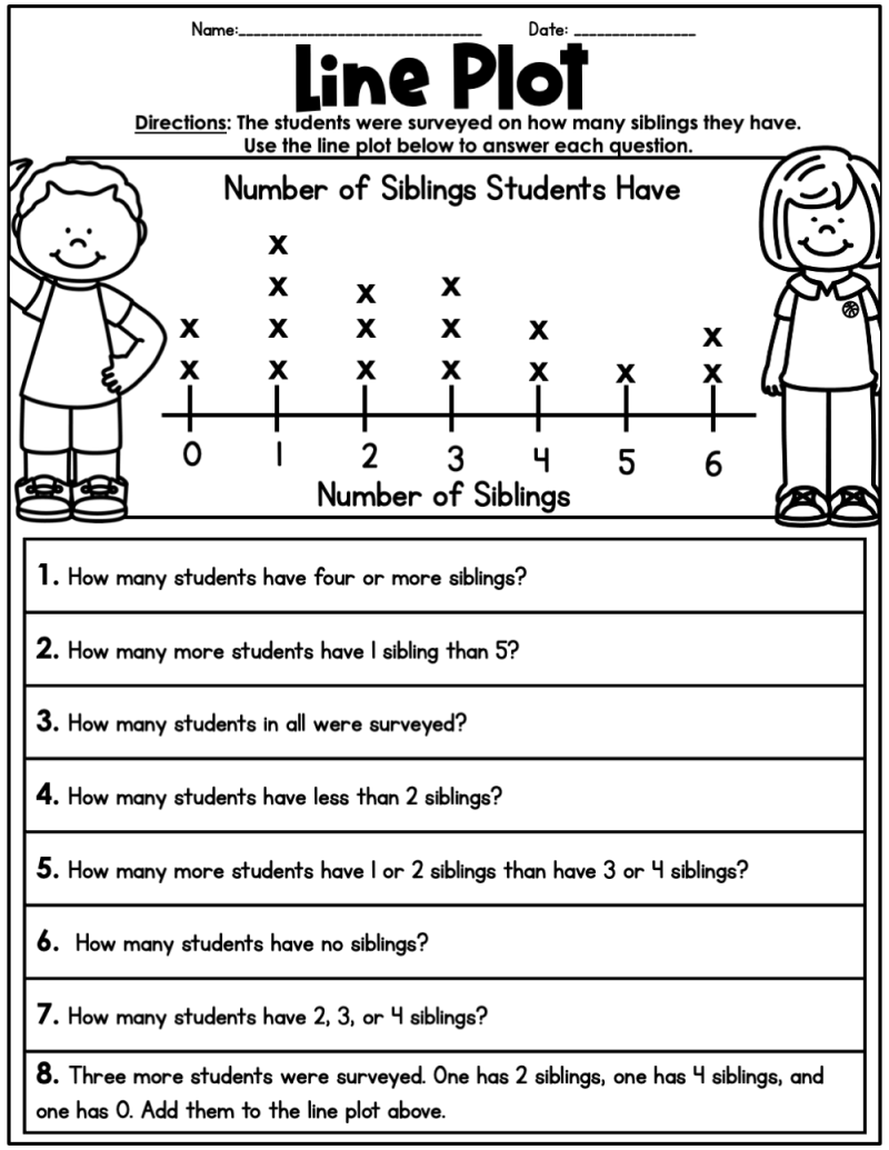 April No Prep Printables 3rd Grade Spring Worksheets Grammar Reading Math Worksheets Library