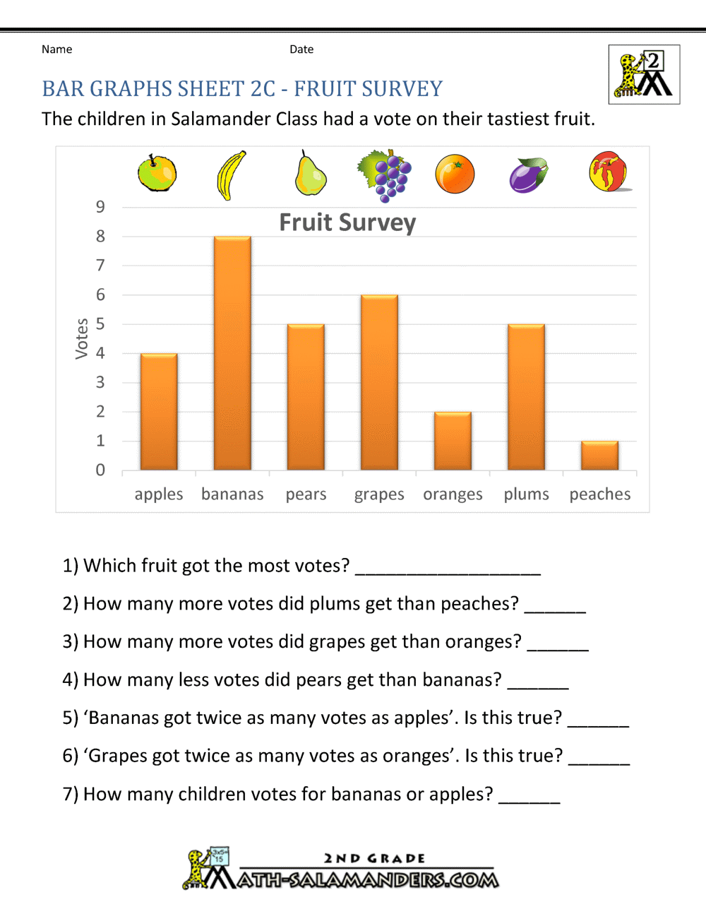 12 Bar Graph 2nd Grade Math Worksheets Free PDF At Worksheeto