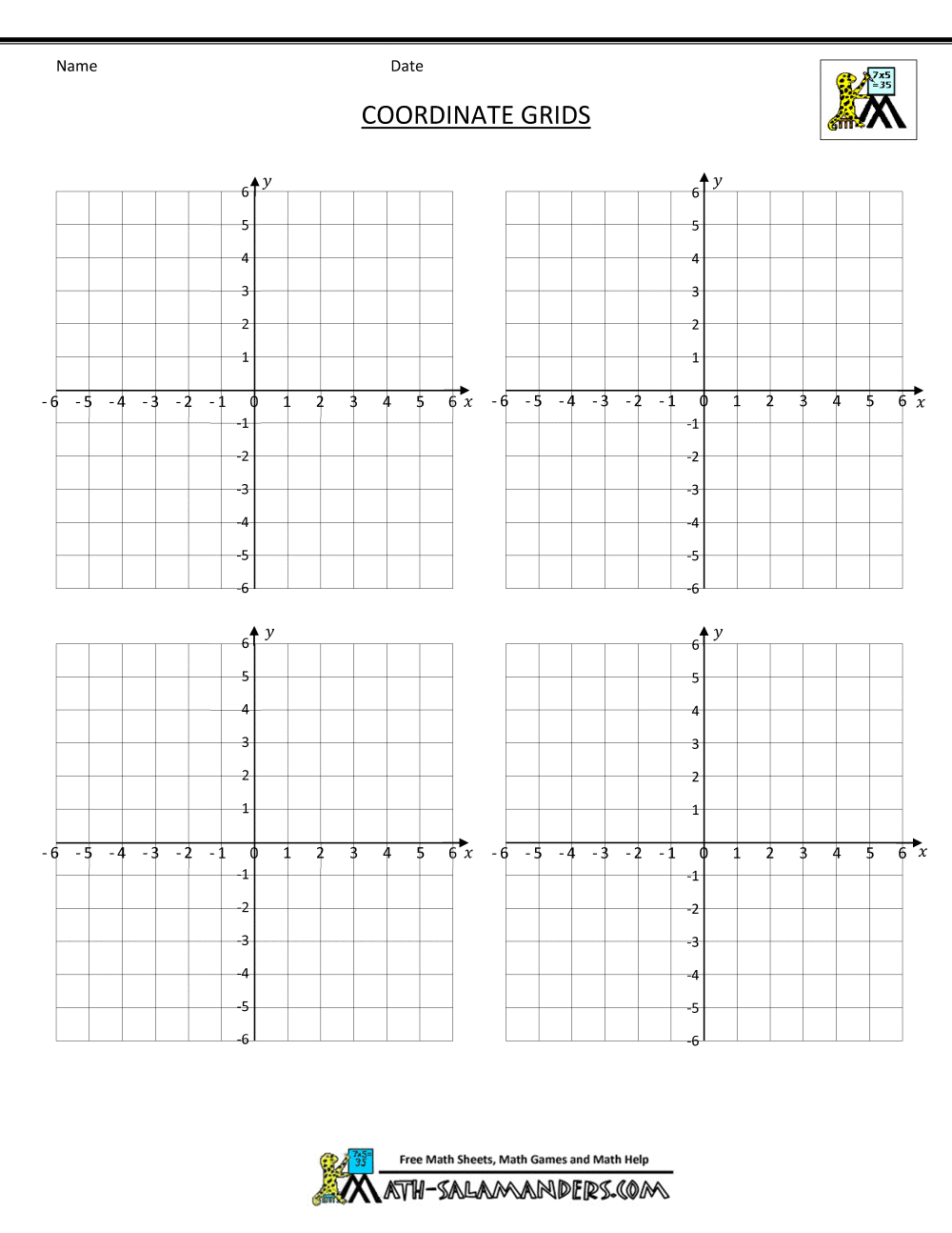Butterfly Coordinate Plane