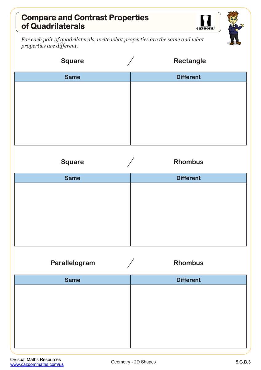 Compare And Contrast Properties Of Quadrilaterals Worksheet PDF Printable Geometry Worksheet Cazoom Math