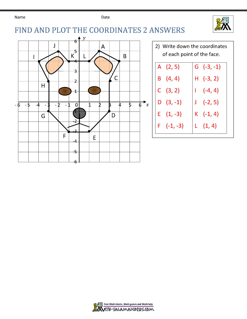 Coordinate Plane Drawing Easy