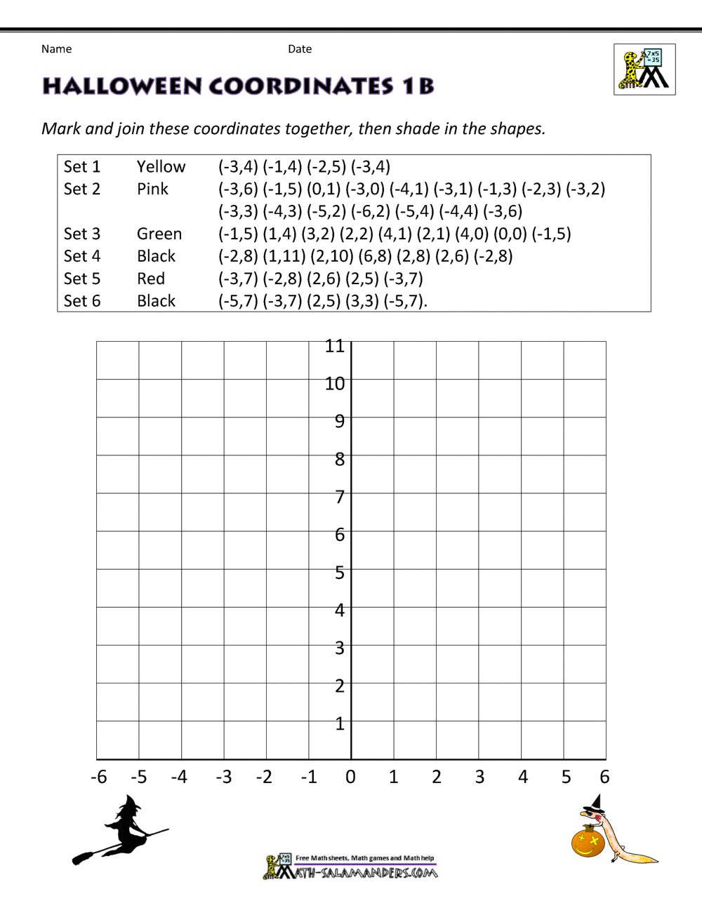 Coordinate Plane Grid