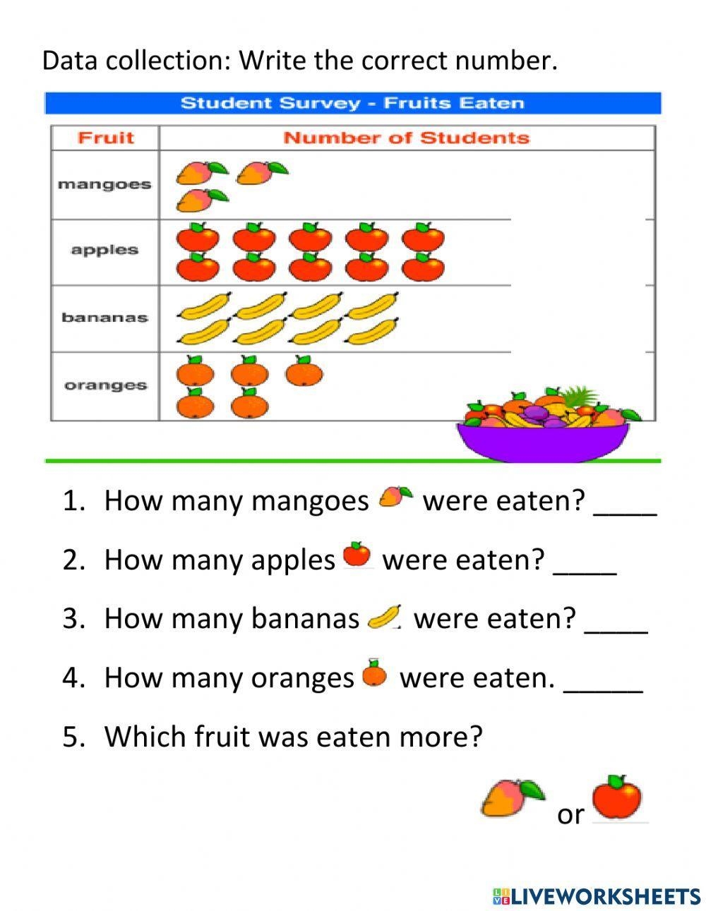 Data Collection Arlene Cameron Worksheets Library