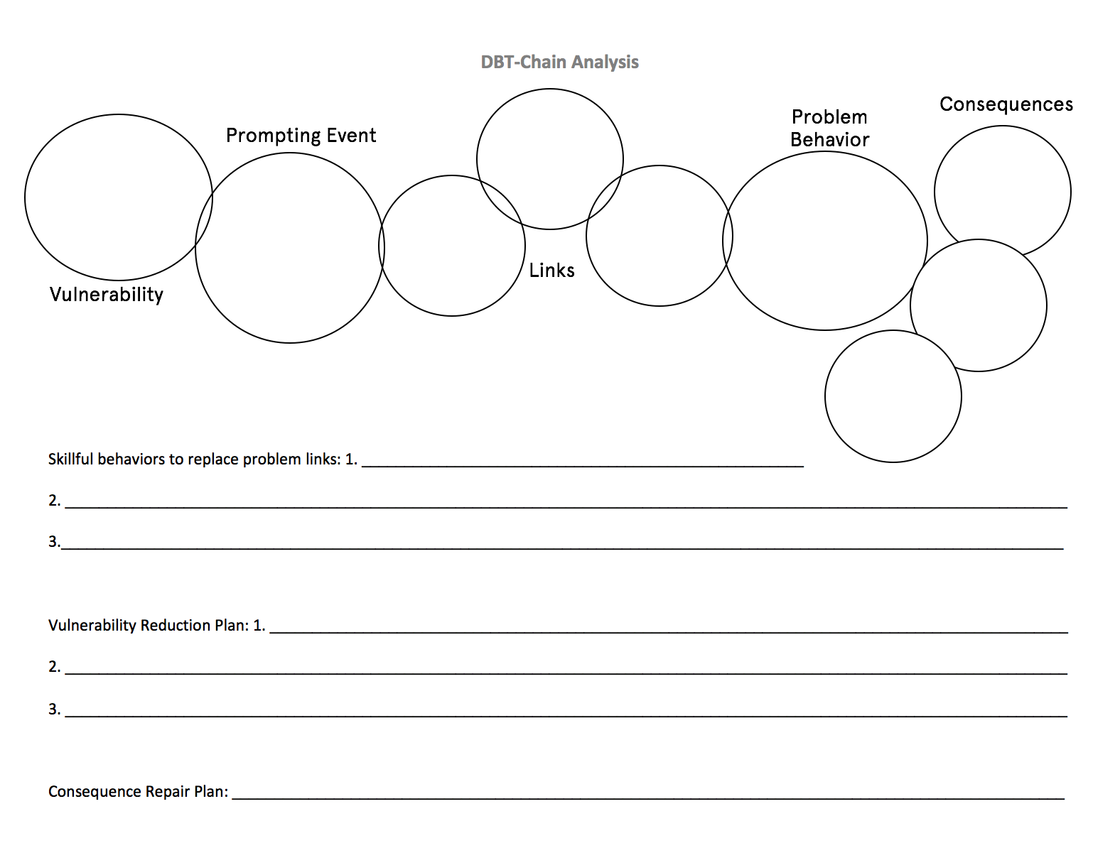 DBT Chain Analysis Worksheet Dbt Worksheets Dbt Therapy Worksheets Worksheets Library