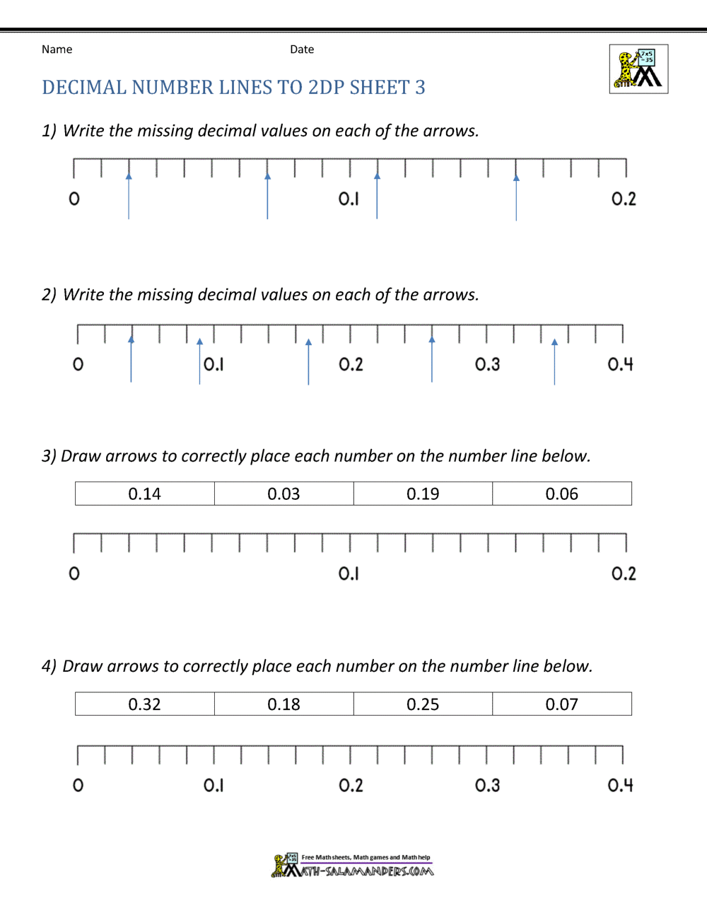 Decimal Number Line Worksheets Decimal Number Line Worksheets