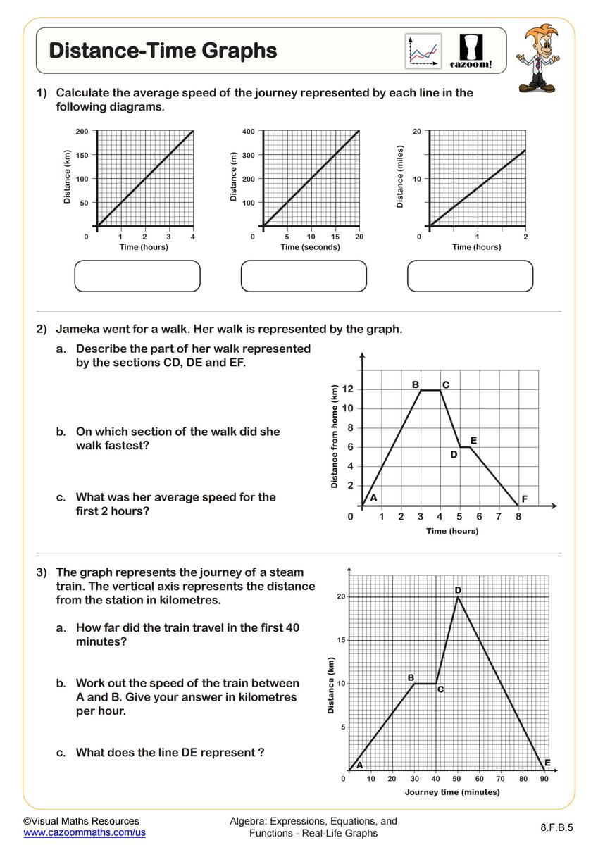 Distance Time Graphs Worksheet PDF Printable Algebra Worksheet Cazoom Math Distance Time Graphs Worksheet PDF Printable Algebra Worksheet Cazoom Math