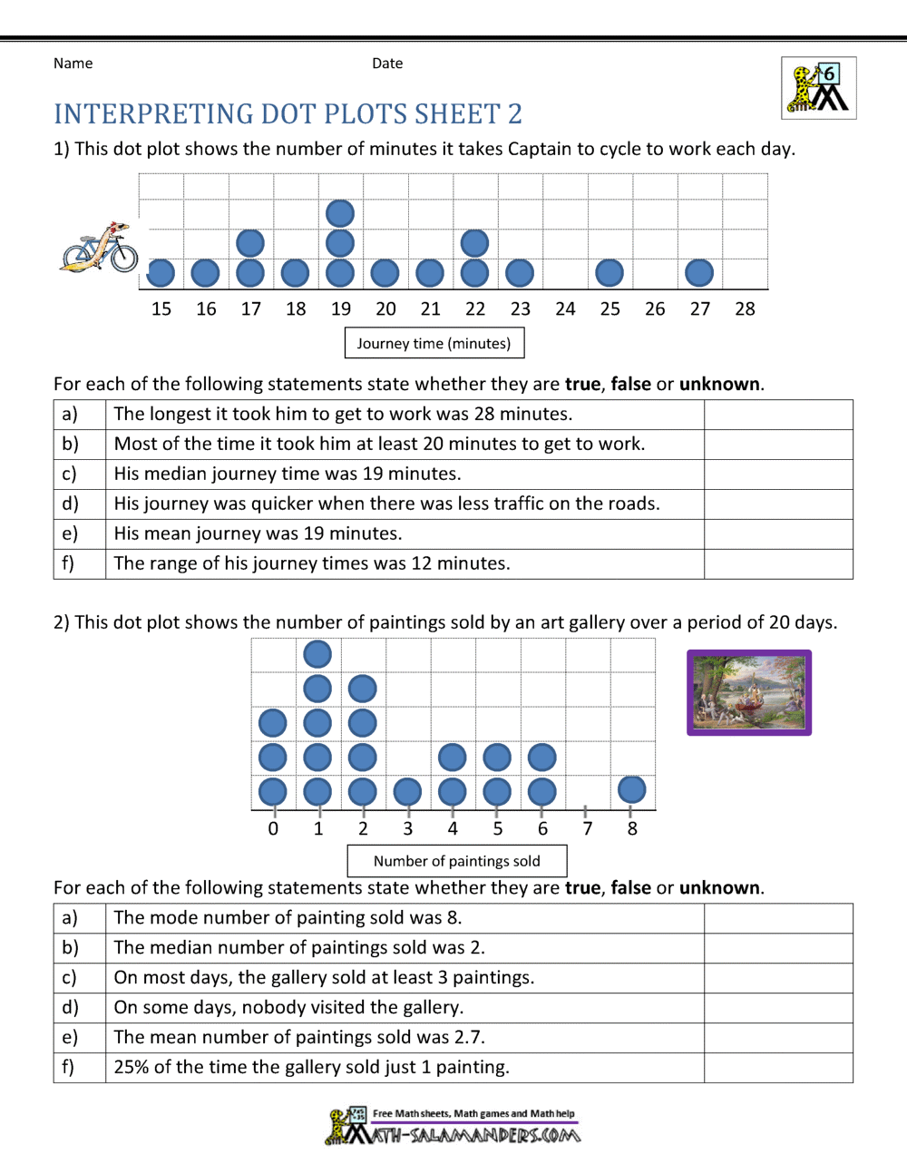 Dot Plot Worksheets Dot Plot Worksheets