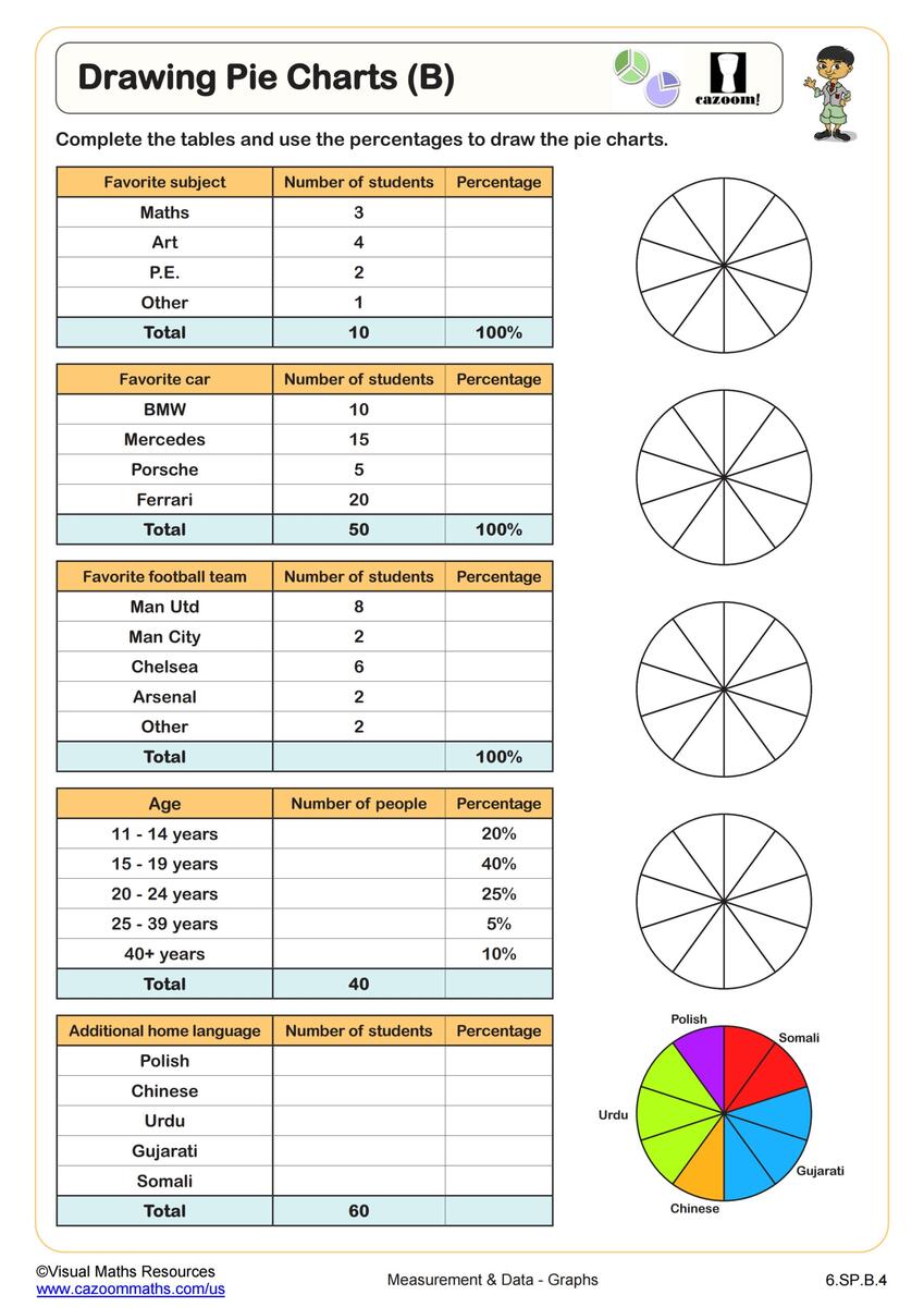 Drawing Pie Charts B Worksheet 6th Grade PDF Worksheets Cazoom Math Drawing Pie Charts B Worksheet 6th Grade PDF Worksheets Cazoom Math