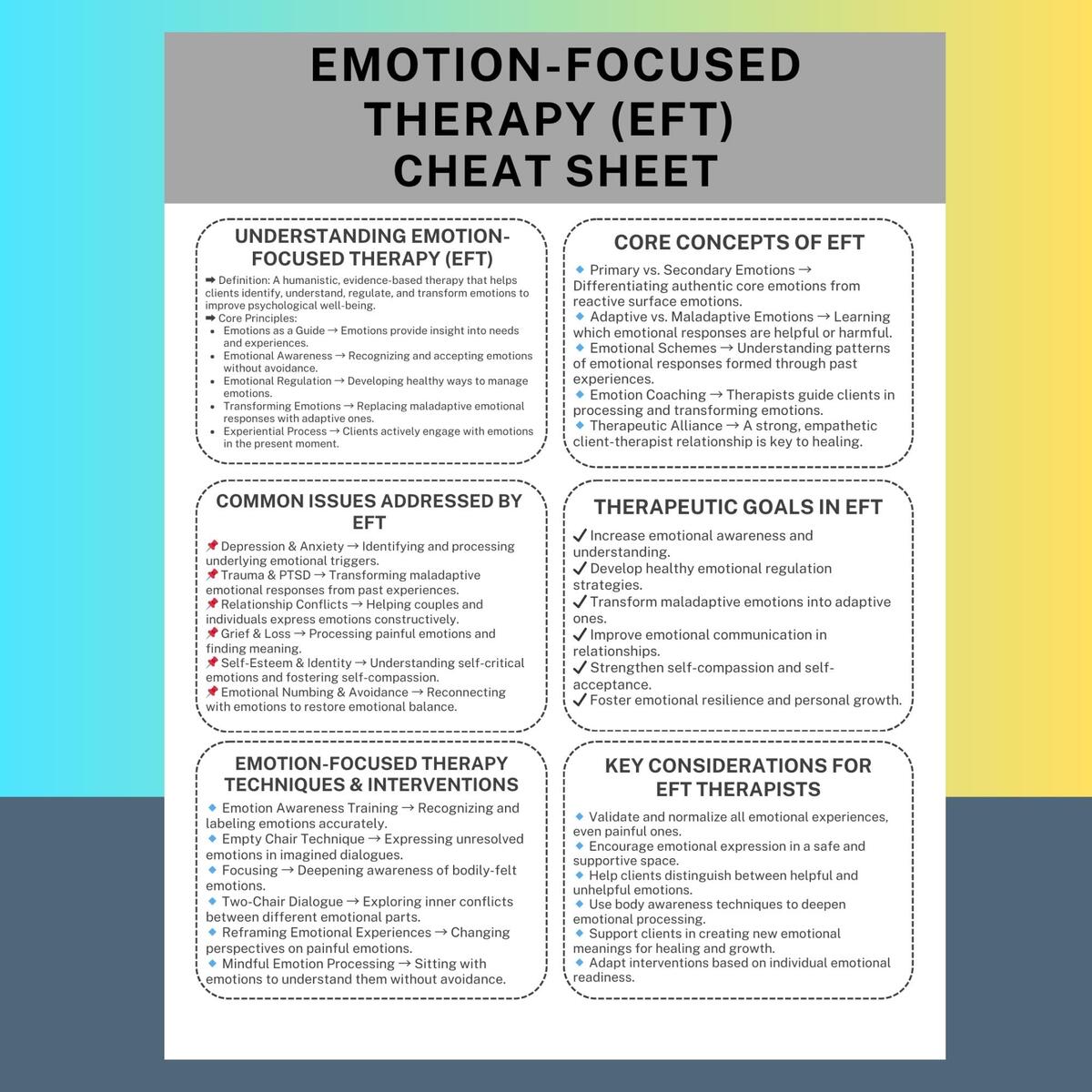 EFT Negative Cycle Worksheet PDF TherapyByPro