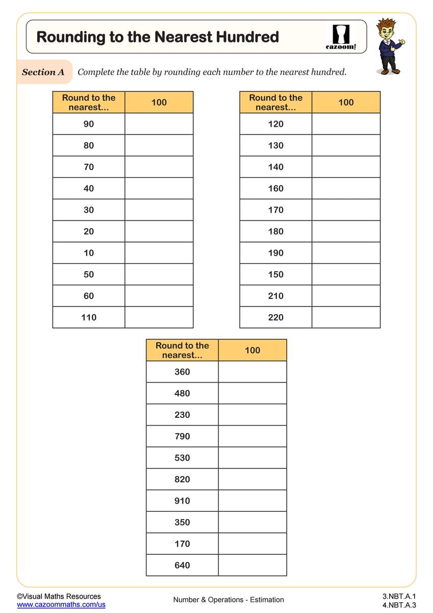 Estimation Worksheets With Answers Printable PDF Math Worksheets Cazoom Math