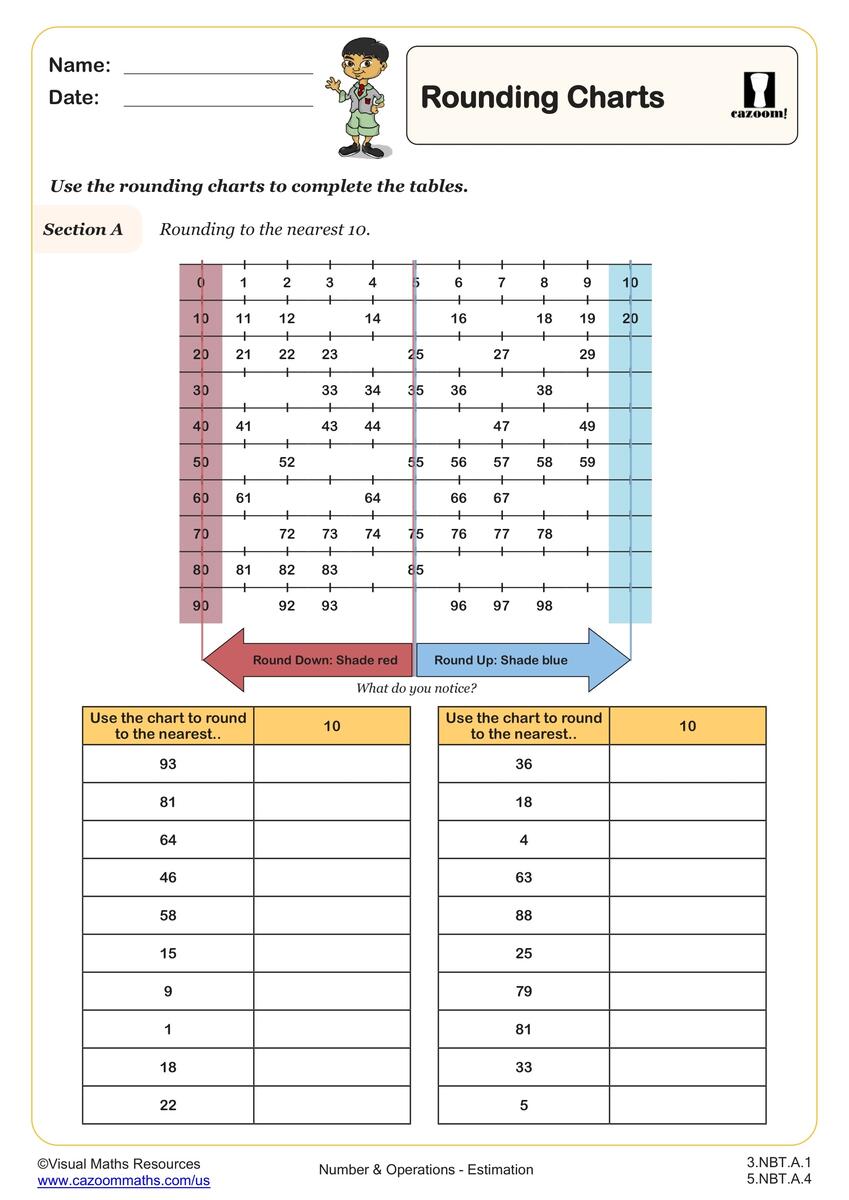Estimation Worksheets With Answers Printable PDF Math Worksheets Cazoom Math