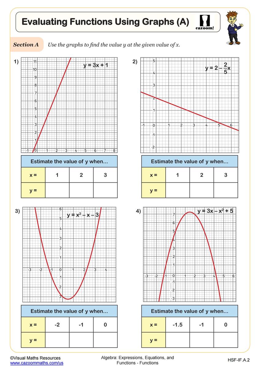Evaluating Functions Using Graphs A Worksheet PDF Printable Algebra Worksheet Cazoom Math Edia AI Platform For Student Outcomes