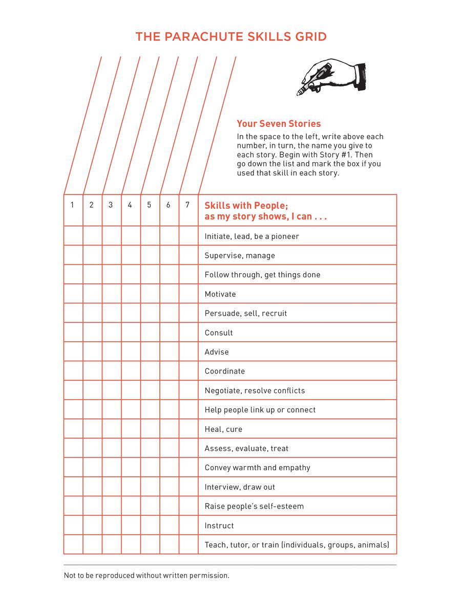 Extended Ebook Content For What Color Is Your Parachute 2019 The Parachute Skills Grid Extended Ebook Content For What Color Is Your Parachute 2019 The Parachute Skills Grid