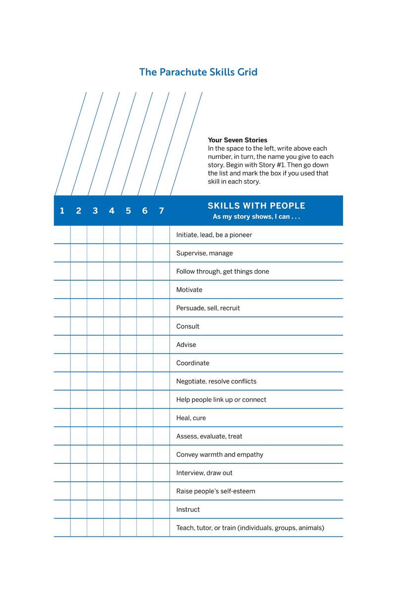 Extended Ebook Content For What Color Is Your Parachute 2022 The Parachute Skills Grid Extended Ebook Content For What Color Is Your Parachute 2022 The Parachute Skills Grid