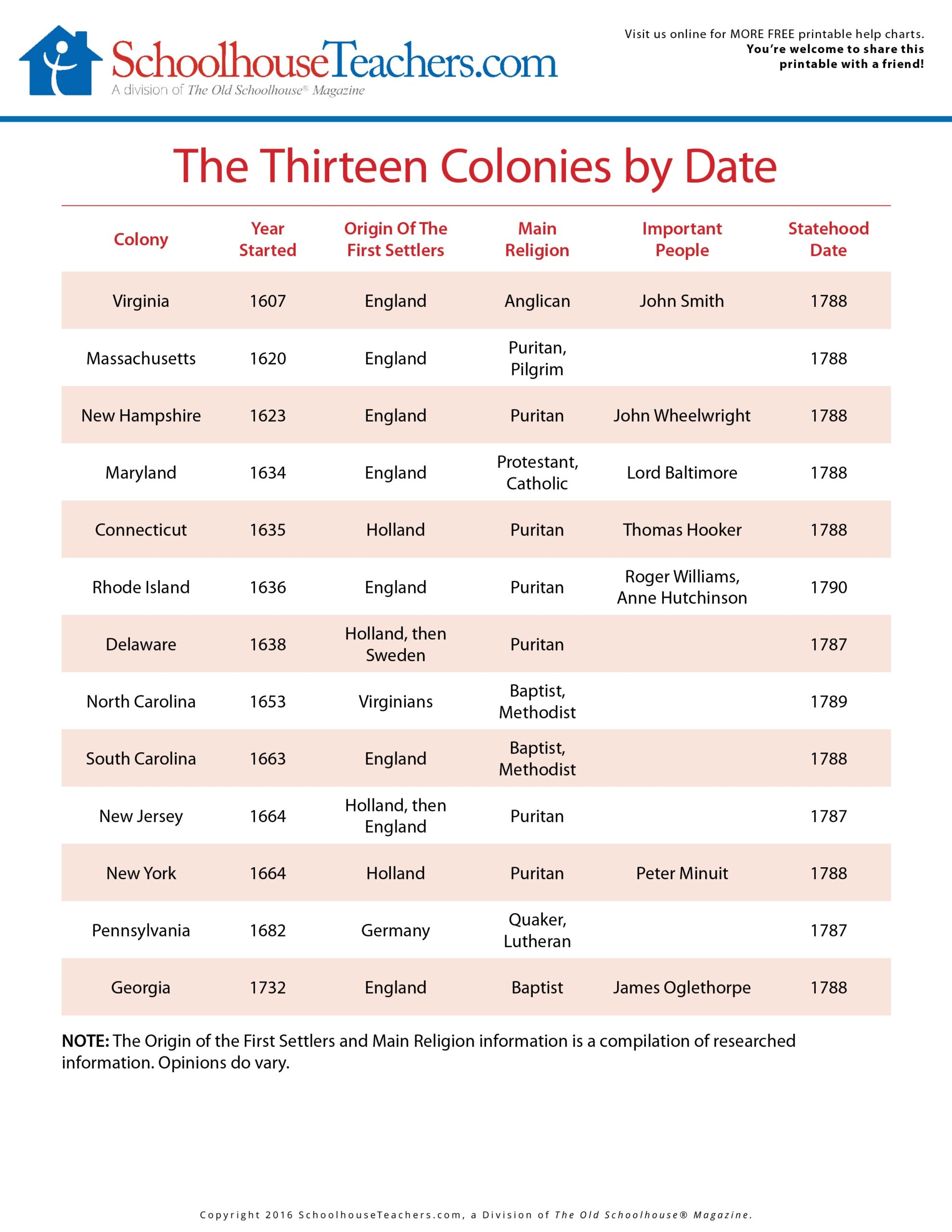 Printable US History Fill In The Blank Stories Woo Jr Kids Worksheets Library
