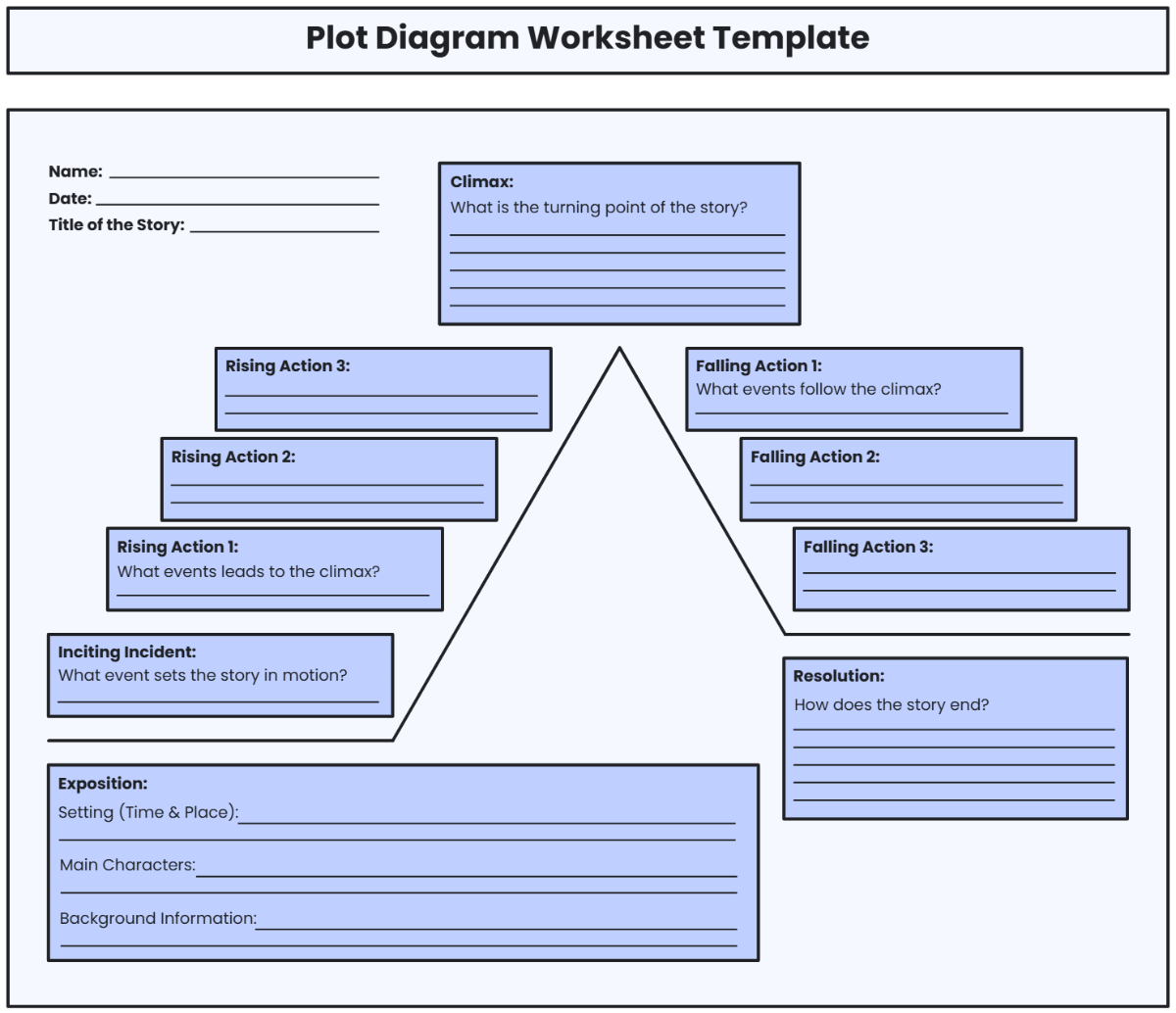 Free Plot Diagram Worksheet Template To Edit Online Free Plot Diagram Worksheet Template To Edit Online