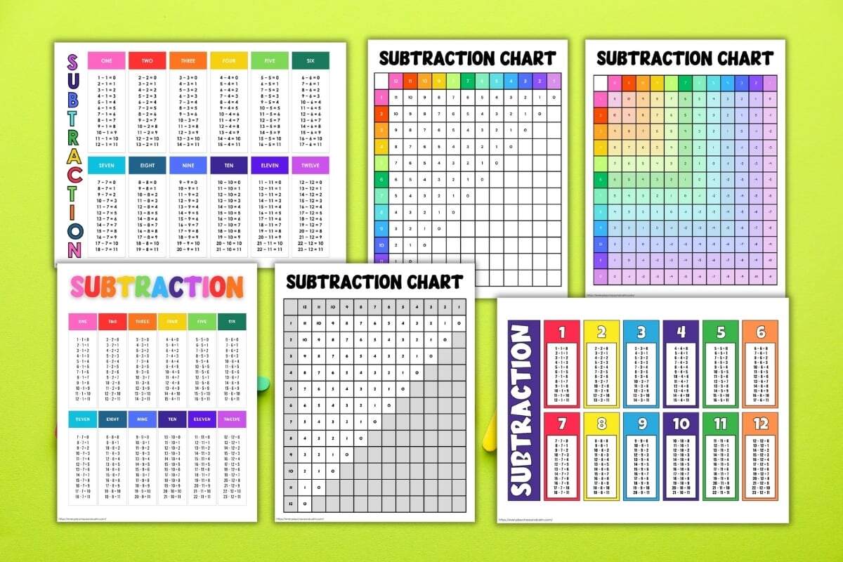Free Printable Subtraction Charts Tables PDF