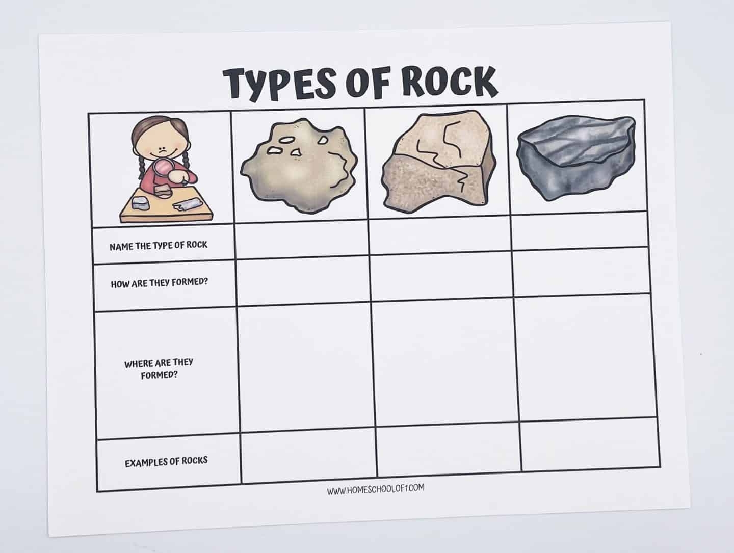 Free Rock Cycle Worksheet For Kids Free Rock Cycle Worksheet For Kids