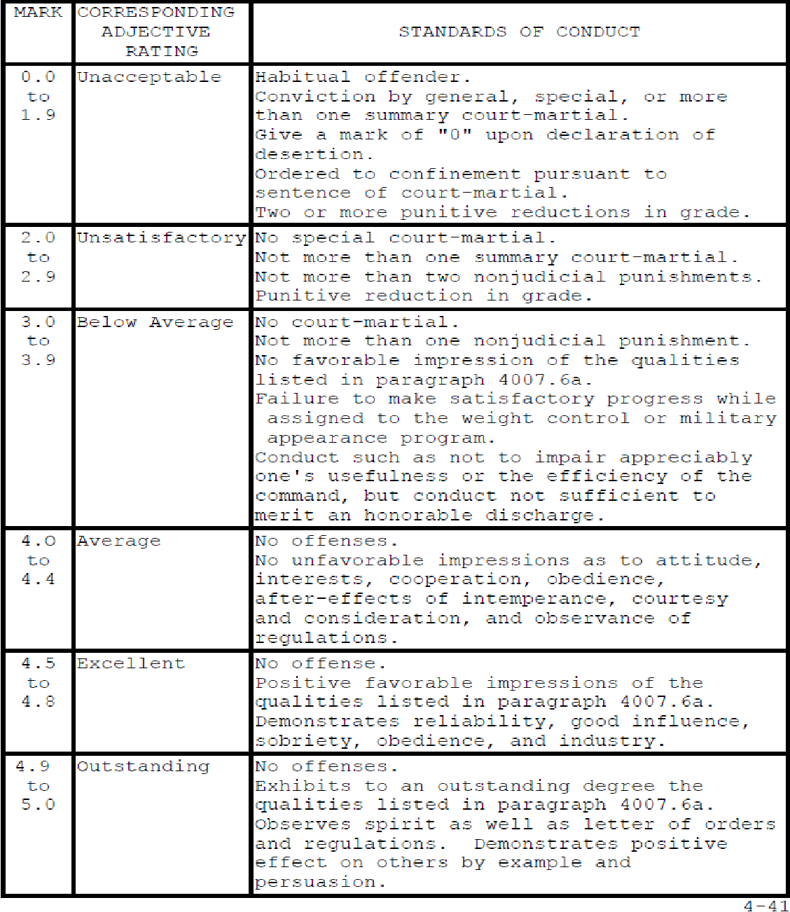 Free Usmc Pro And Con Worksheet Download Free Usmc Pro And Con Worksheet Png Images Free Worksheets On Clipart Library Free Usmc Pro And Con Worksheet Download Free Usmc Pro And Con Worksheet Png Images Free Worksheets On Clipart Library