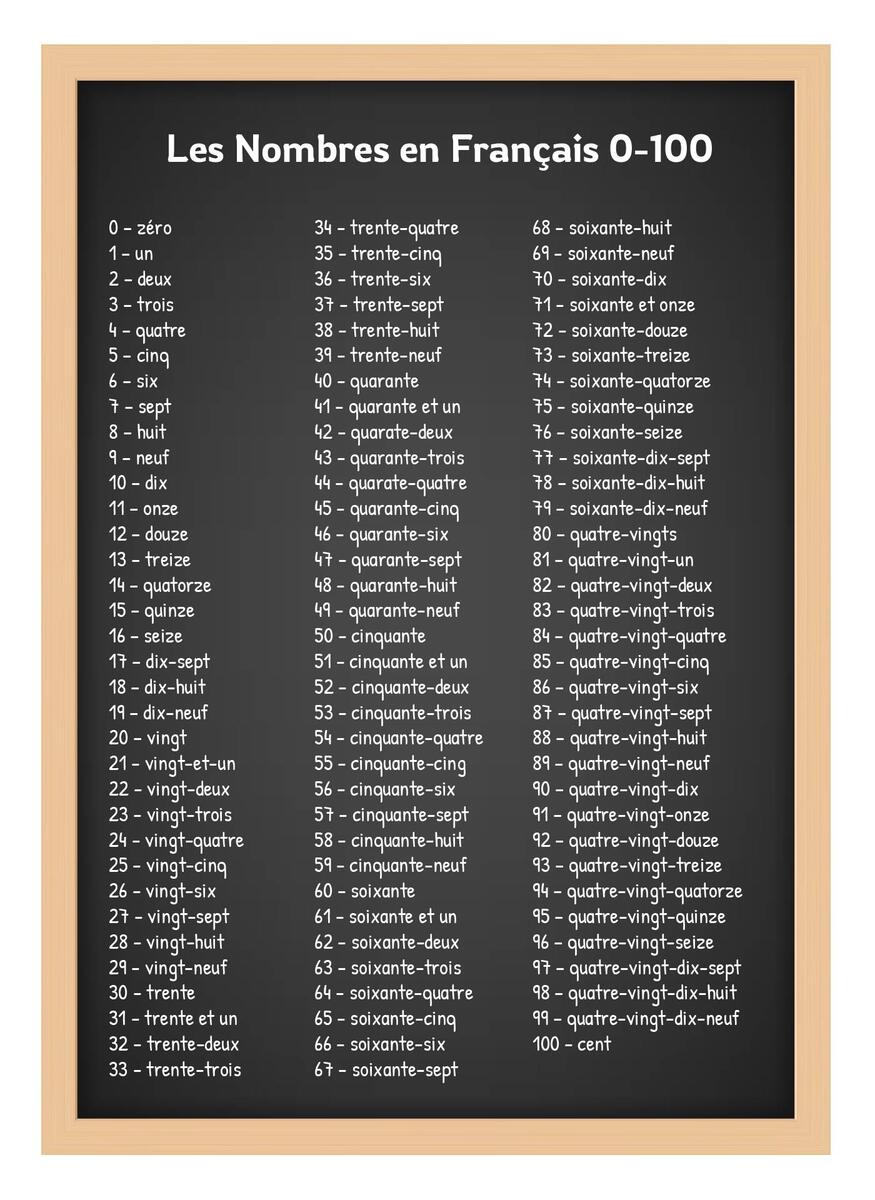 French Numbers 1 100 Worksheet