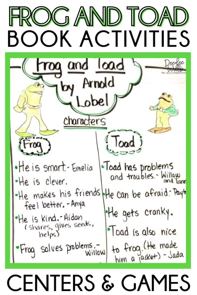 Frog Toad Are Friends Read Aloud Book Study Companion Reading Comprehension Worksheets Worksheets Library Frog Toad Are Friends Read Aloud Book Study Companion Reading Comprehension Worksheets Made By Teachers