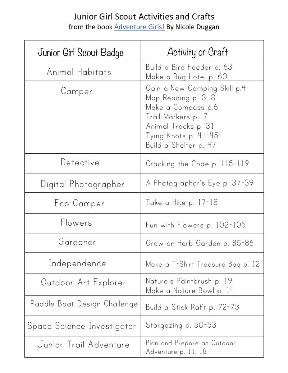 Girl Scout Crafts And Activities The Activity Mom