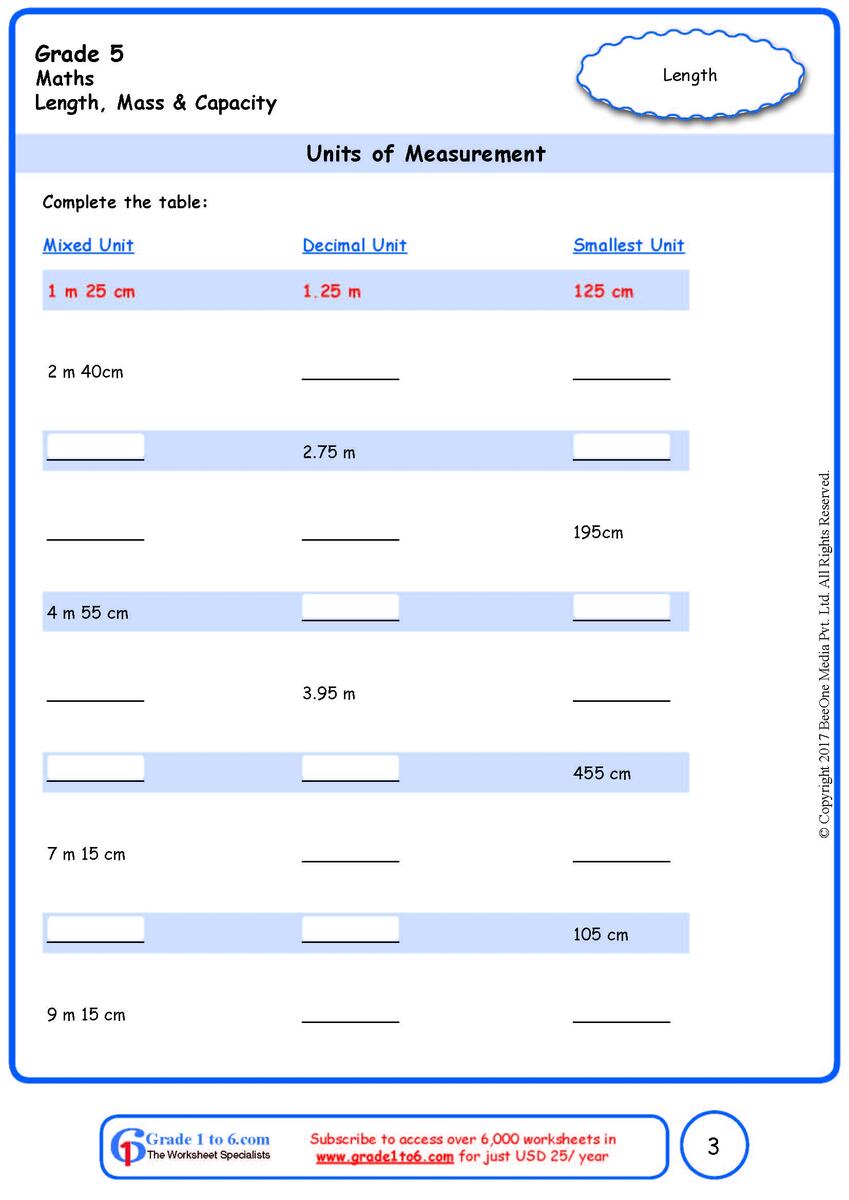 Grade 5 Units Of Measurement Worksheets Www Grade1to6 Worksheets Library