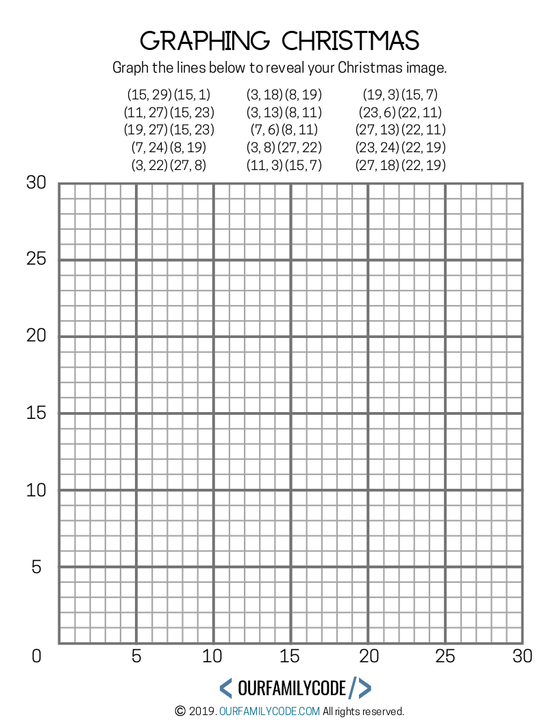 Graphing Christmas Coordinates Math Art Activity Our Family Code