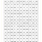 Halloween Math Worksheets Printable FREE Halloween Math Worksheets Cazoom Math