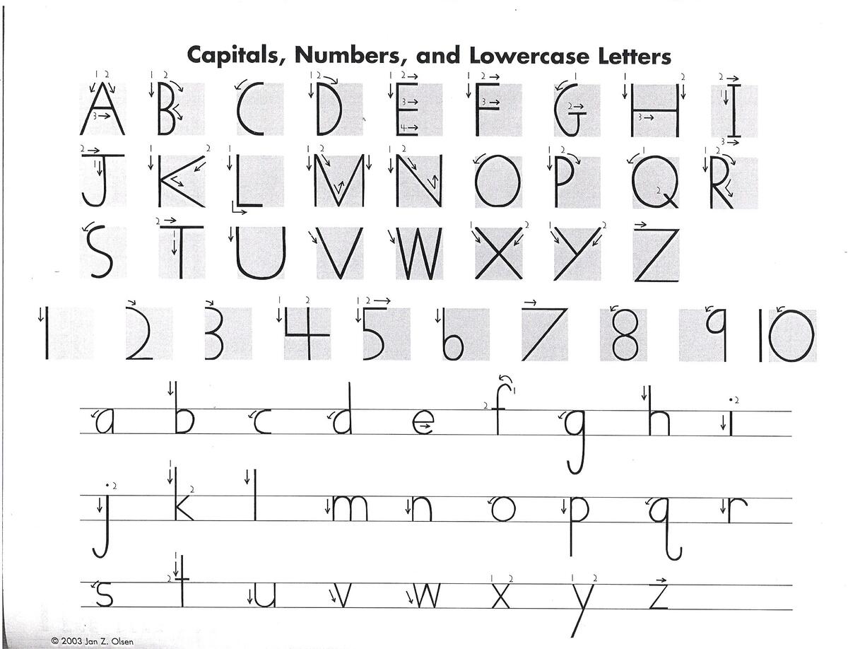 HWT Practice Sheets Handwriting Without Tears Printable Printable Sight Words List Handwriting Without Tears 3rd Grade HWT Practice Sheets Handwriting Without Tears Printable Printable Sight Words List Handwriting Without Tears 3rd Grade