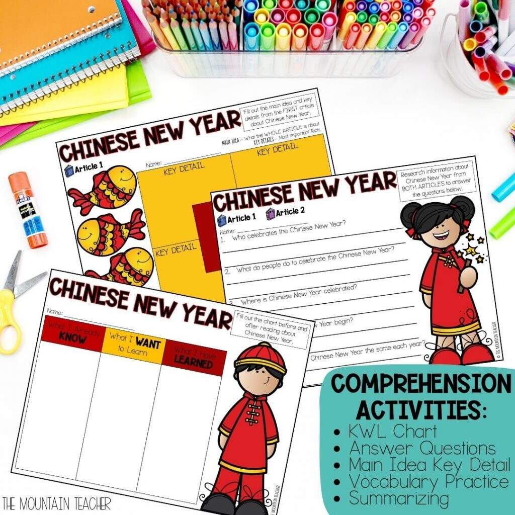 Ideas For Teaching Chinese New Year Activities The Mountain Teacher Ideas For Teaching Chinese New Year Activities The Mountain Teacher