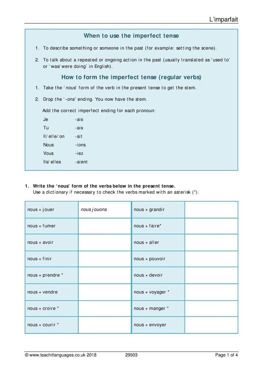 Imperfect Tense Grammar KS3 4 French Teaching Resource Teachit