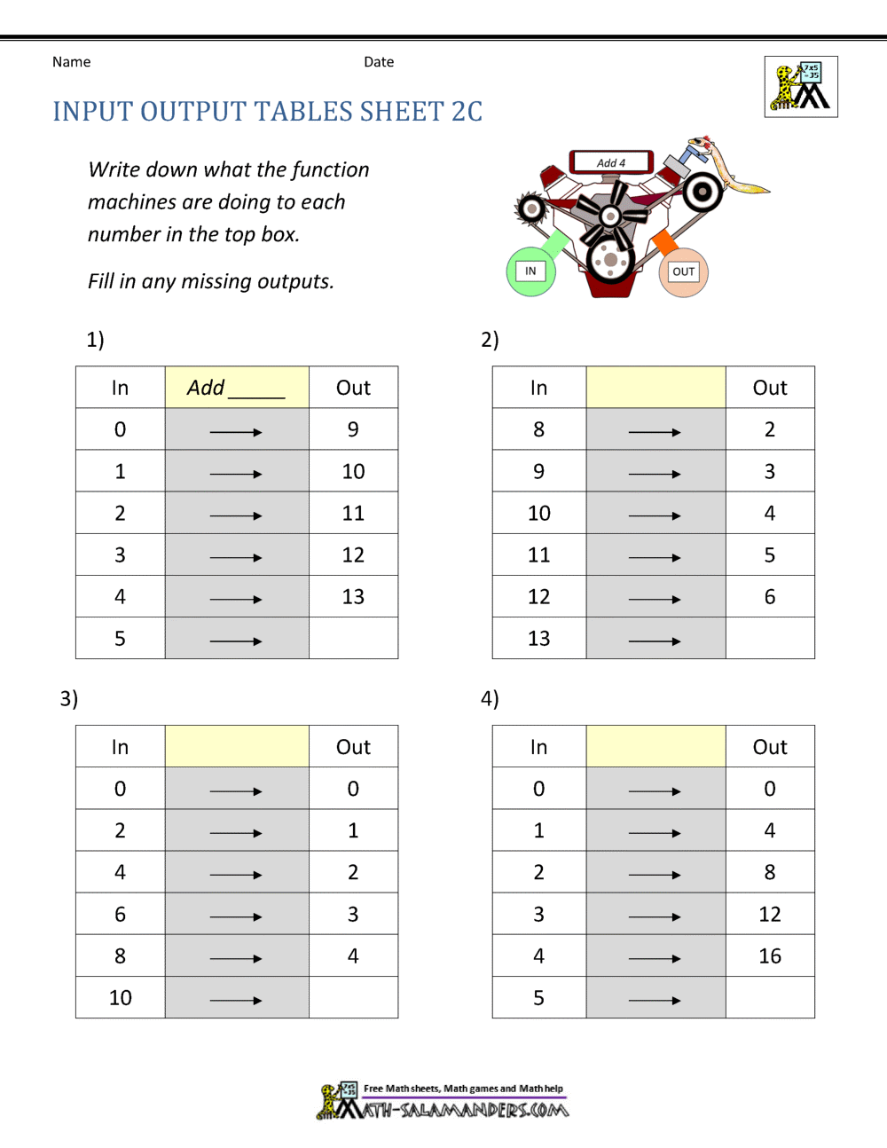 Input Output Tables Worksheet Input Output Tables Worksheet