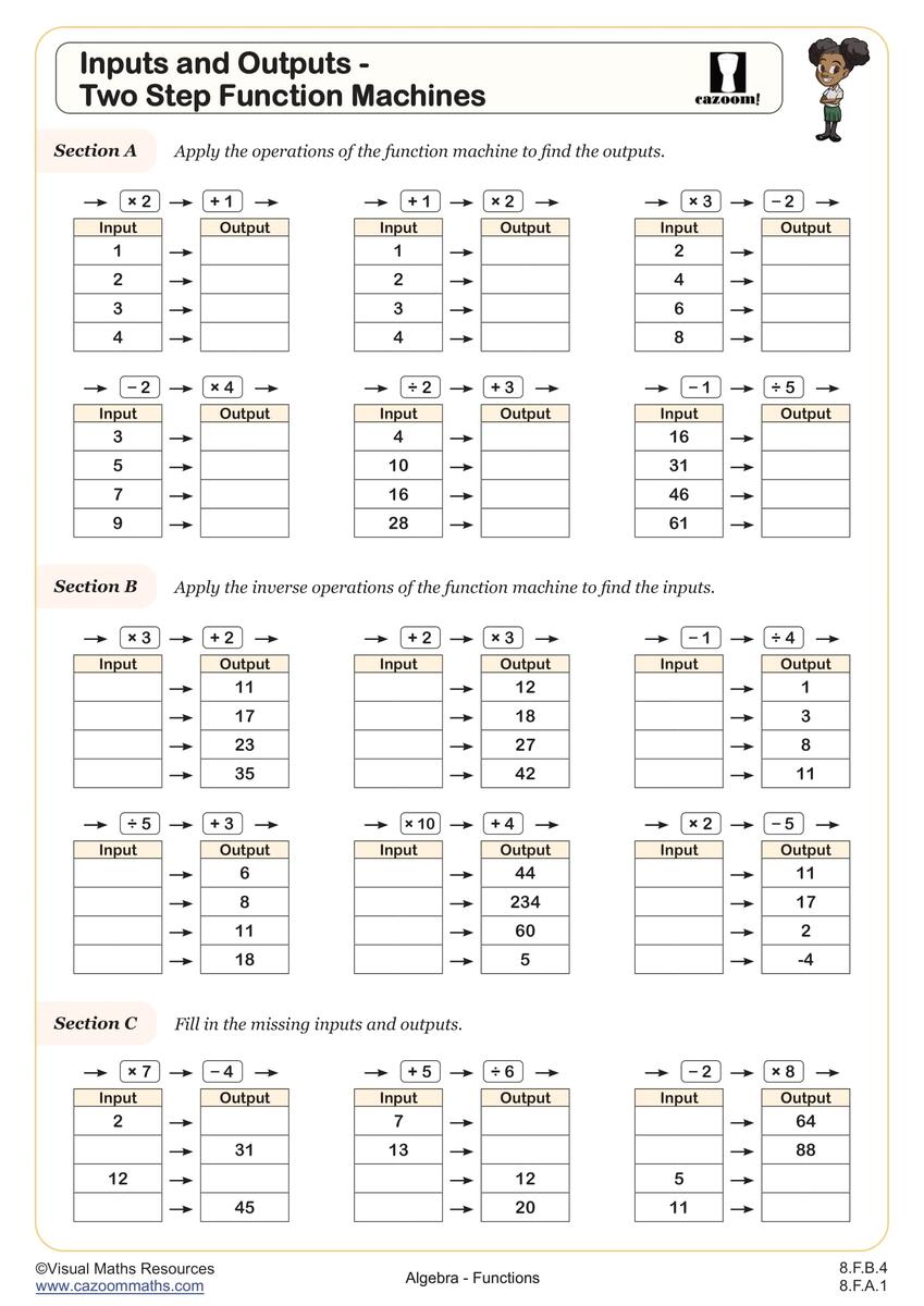Inputs And Outputs Two Step Function Machines Worksheet Fun And Engaging 8th Grade And IM 1 And Algebra I Worksheet Cazoom Math Input Output Tables Worksheet