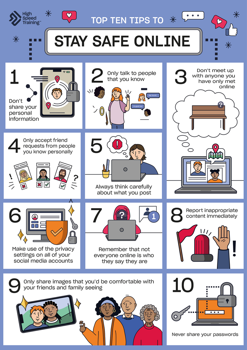 Internet Safety Posters For Schools Free PDF Downloads
